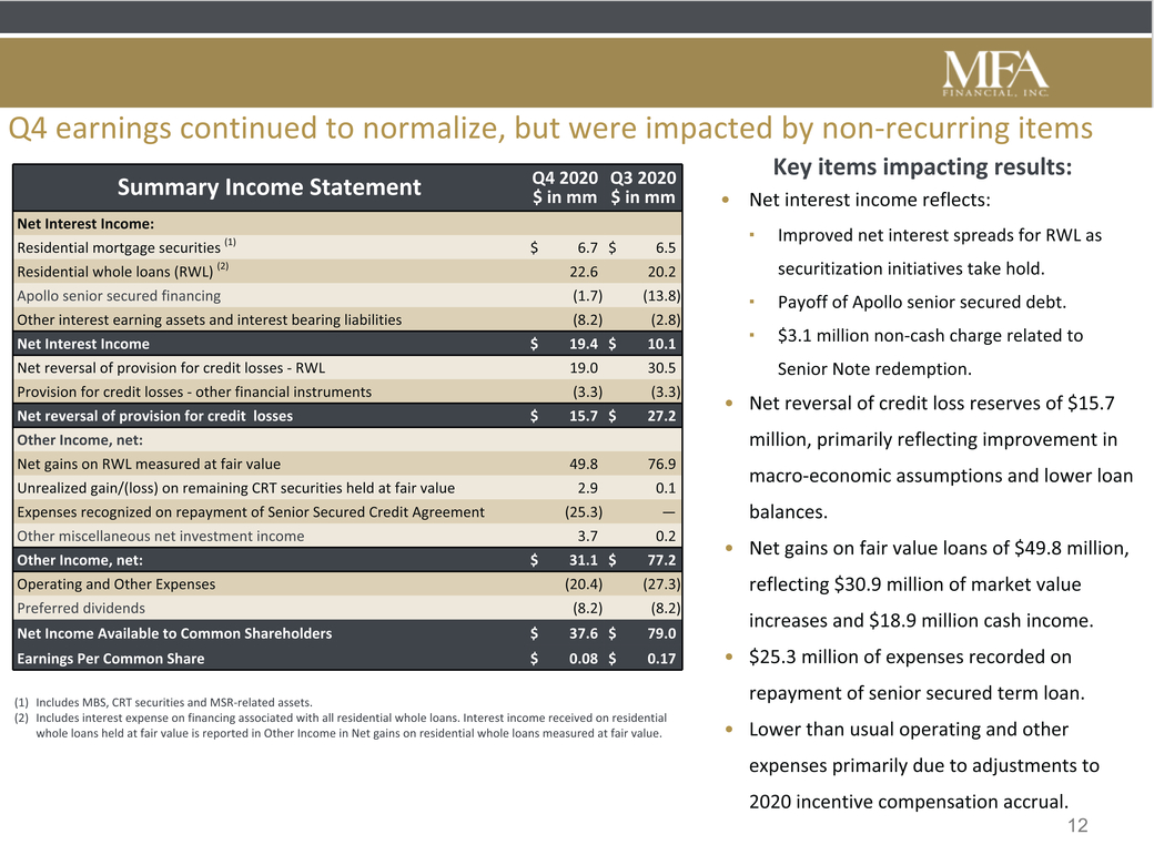 21-7520-1_page2020 earnings callqpage402232021draft for edgar_page012.jpg